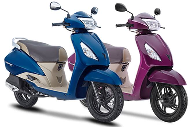 tvs jupiter bs6