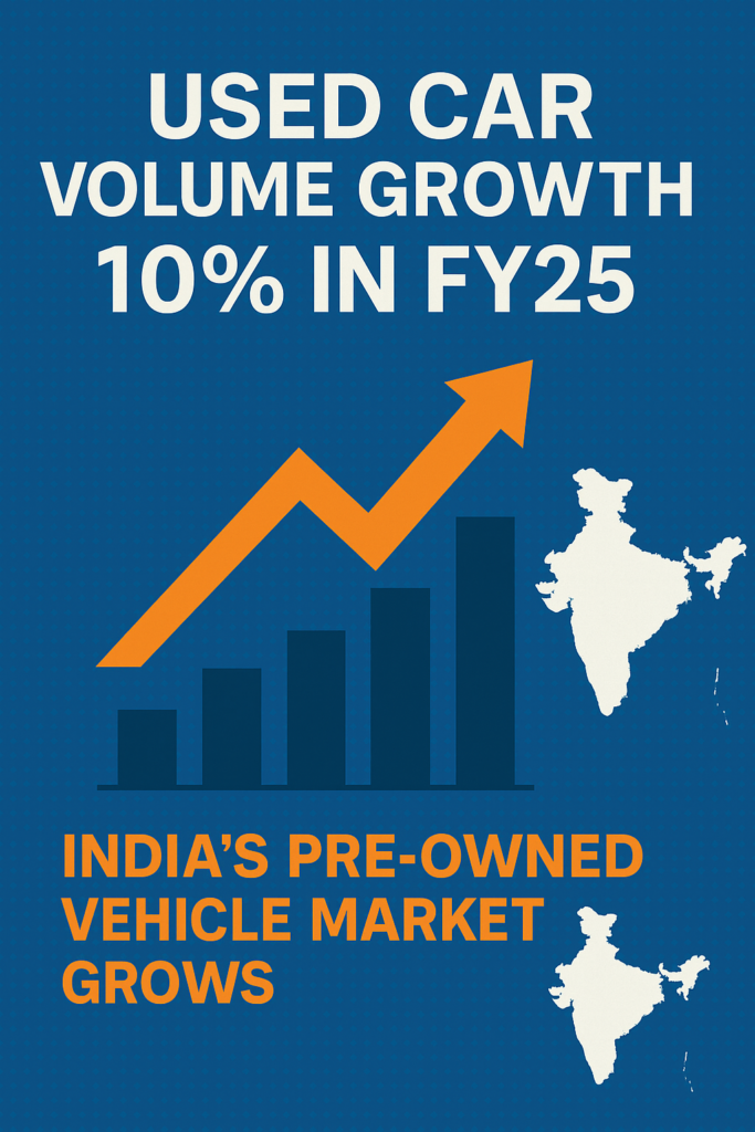 used car volume